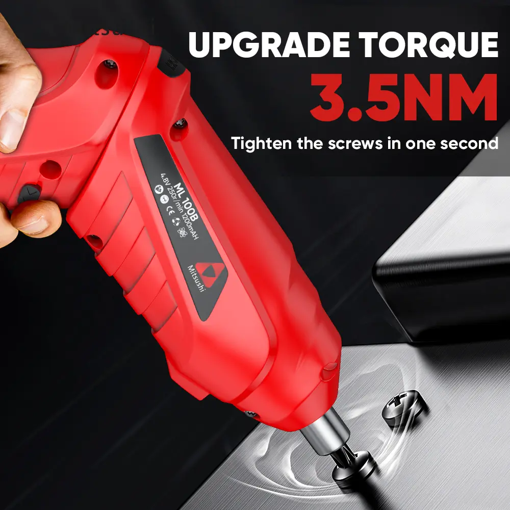 Buildskill Pro Pro Build Cordless Screwdriver Review 1300mAh 3Nm