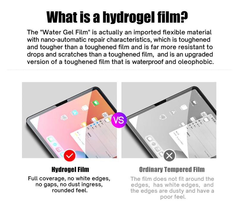 Product Introduction of Phim Hydrogel, dành cho iPad Air 4 10.9, iPad Pro 11 2022, Air 5 cho iPad 10.2, 9th 8th 10.5 9.7, Mini 6 4 5, Bảo Vệ Màn Hình Lỏng 4