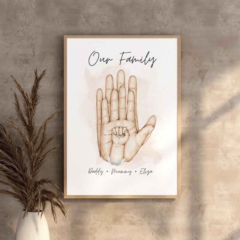 Our Family Palm Print Decor Poster 0