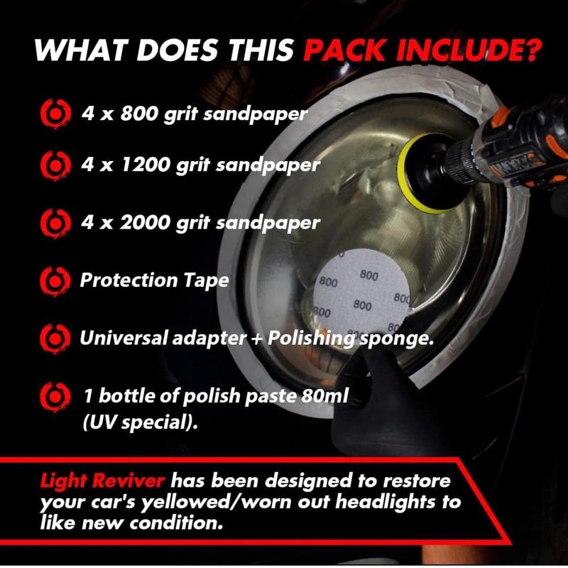 Car Headlight Restoration Kit- Treats Opaque Headlights, Yellowing and Degradation - Sanding Discs, Polish, Polishing Sponge and Universal Adapter - Driving Visibility and Safety BassMotor graphene fog duel auto detailing accessories 3