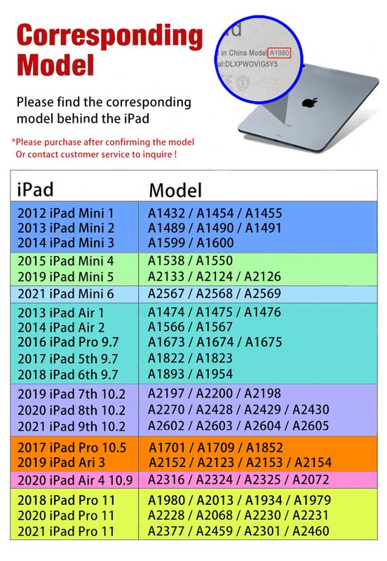 Product Introduction of Phim Hydrogel, dành cho iPad Air 4 10.9, iPad Pro 11 2022, Air 5 cho iPad 10.2, 9th 8th 10.5 9.7, Mini 6 4 5, Bảo Vệ Màn Hình Lỏng 1