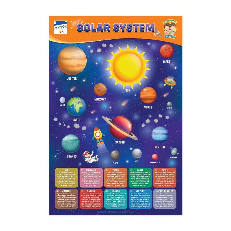 JOYTOY Solar System Educational Poster - TikTok Shop Philippines