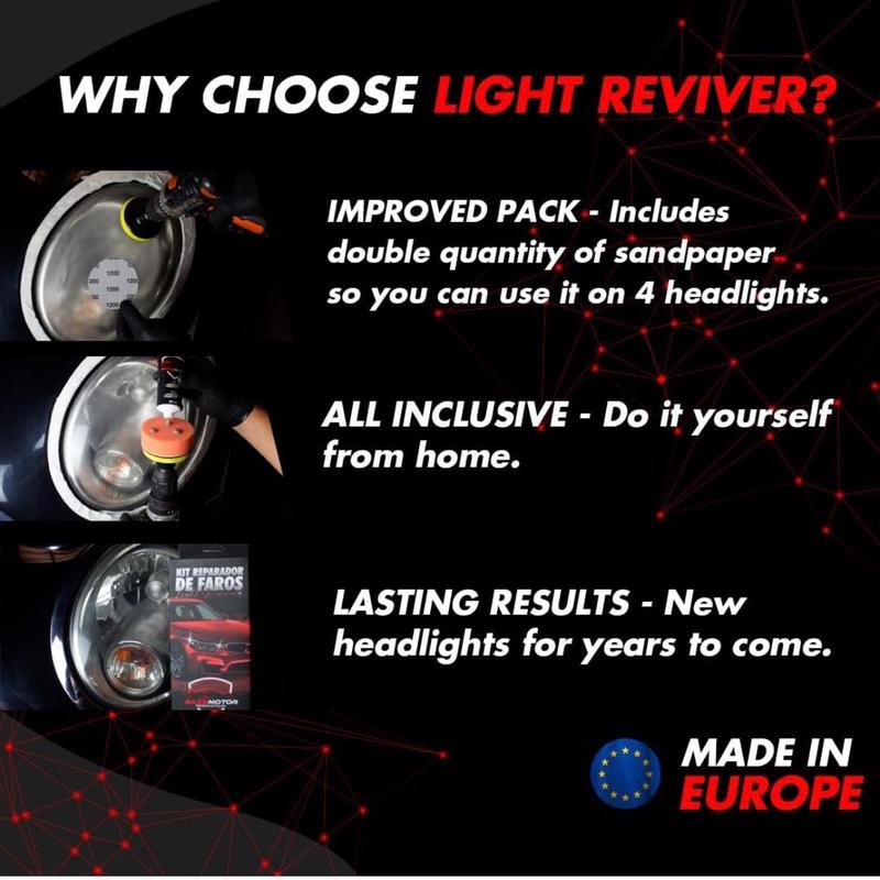 Car Headlight Restoration Kit- Treats Opaque Headlights, Yellowing and Degradation - Sanding Discs, Polish, Polishing Sponge and Universal Adapter - Driving Visibility and Safety BassMotor graphene fog duel auto detailing accessories 2