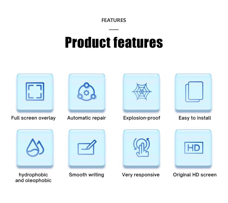 Product Introduction of Phim Hydrogel, dành cho iPad Air 4 10.9, iPad Pro 11 2022, Air 5 cho iPad 10.2, 9th 8th 10.5 9.7, Mini 6 4 5, Bảo Vệ Màn Hình Lỏng 8